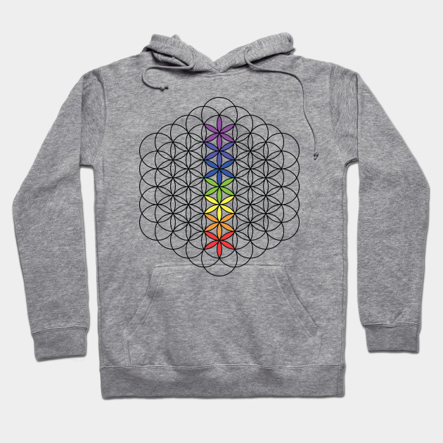 Flower Of Life Chakra System